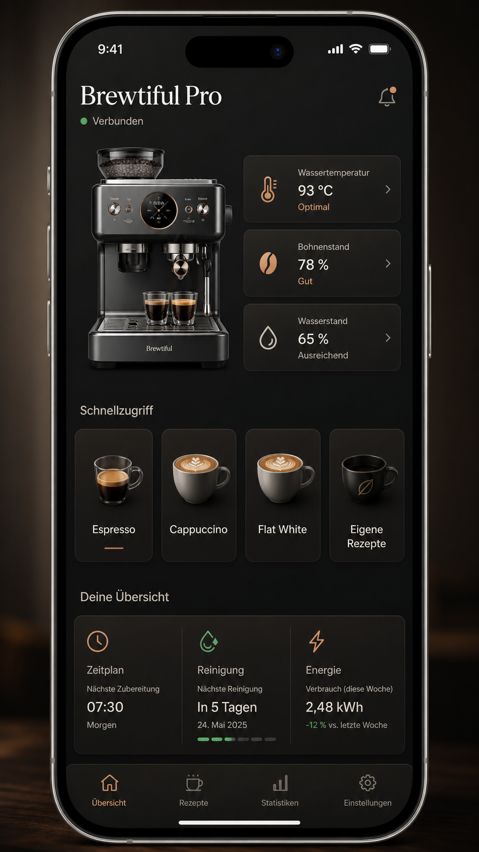Brewtiful Pro